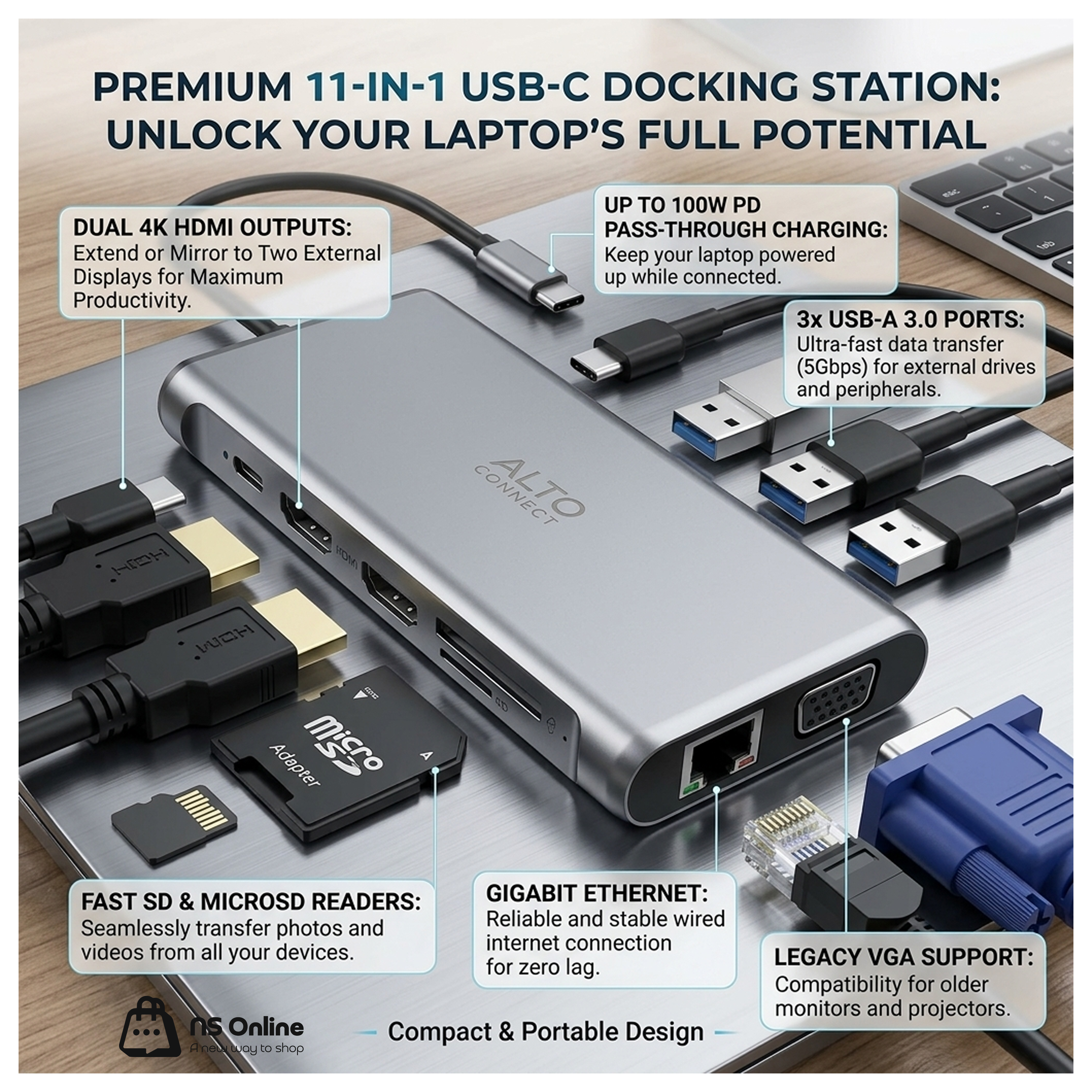 Type C5 in 1+Hdmi 11~12 POWERLAP ADAPTOR