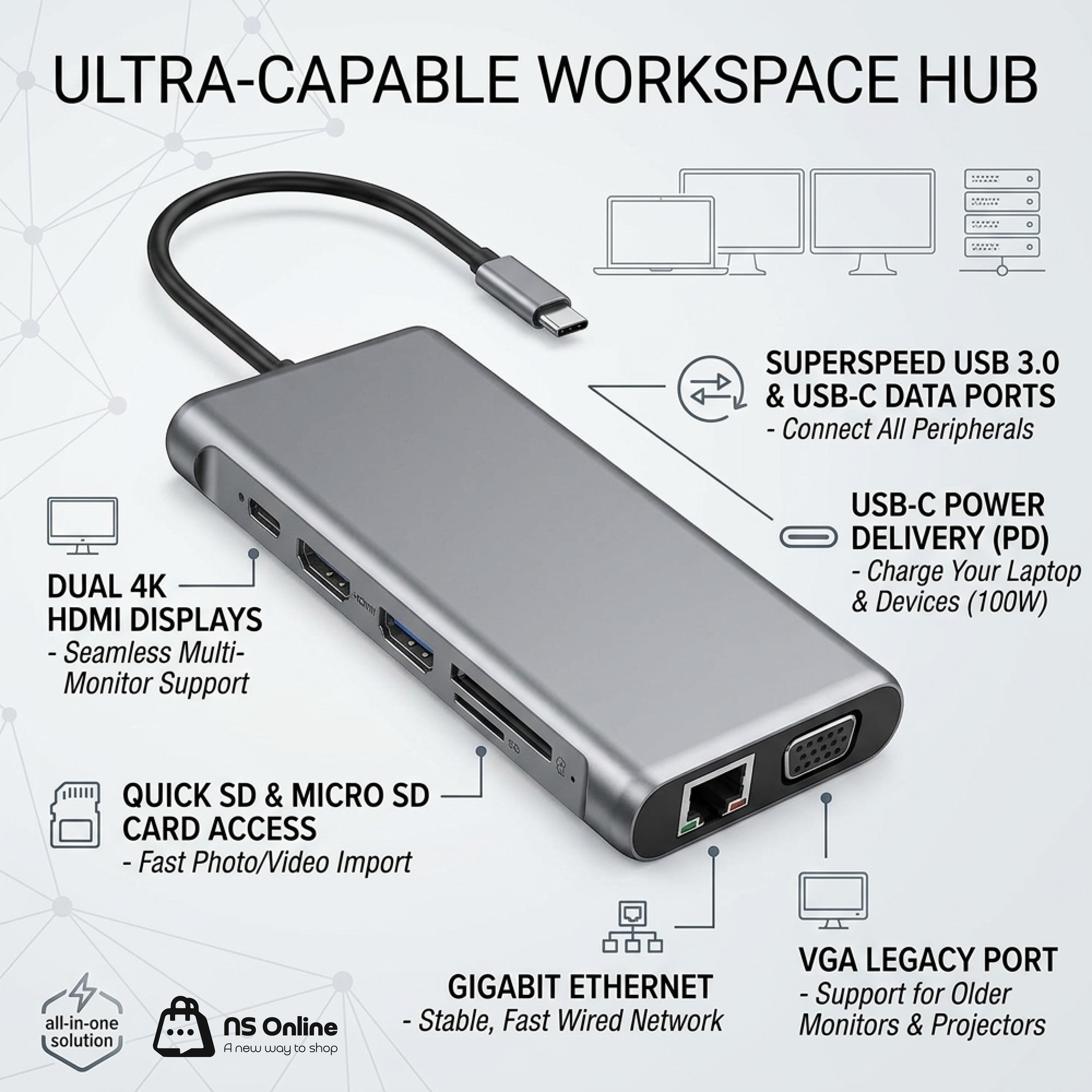 Type C5 in 1+Hdmi 11~12 POWERLAP ADAPTOR